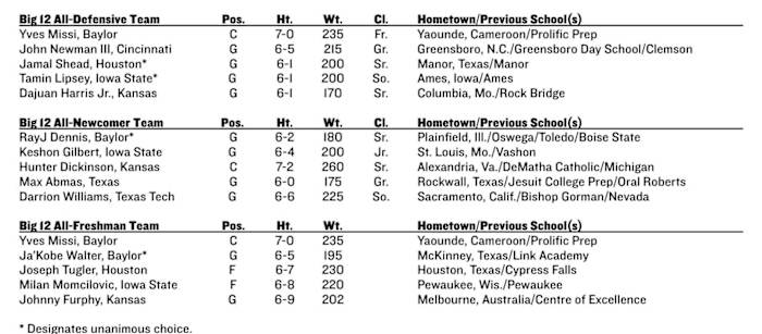 Screen Shot 2024-03-10 at 6.59.30 PM